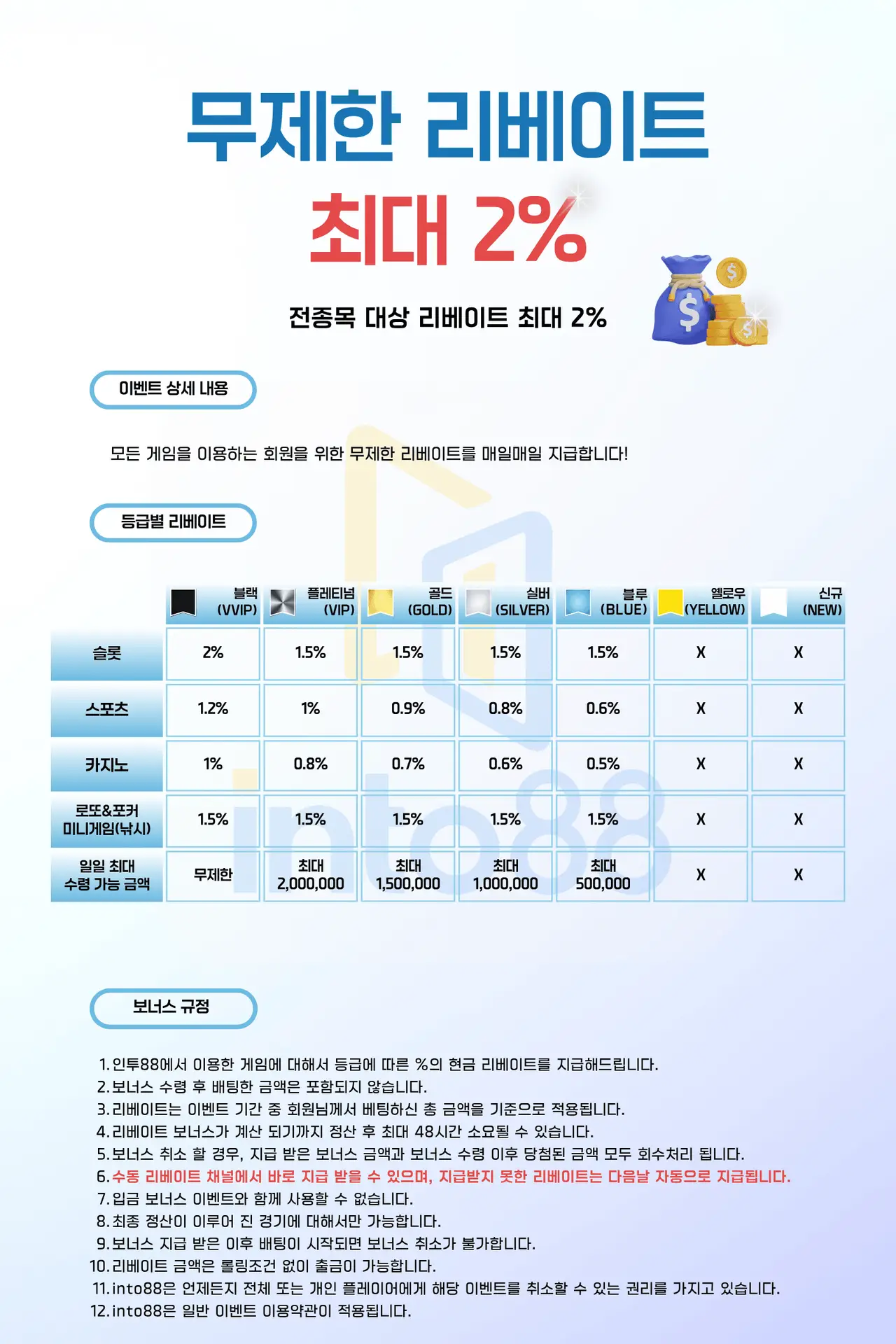 해외배팅사이트 슬롯 매충전
