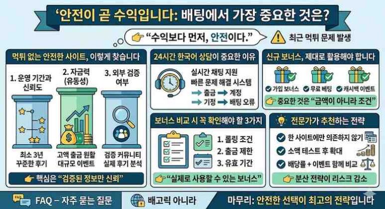 안전한 자금 관리를 위한 필독 가이드: 실패 없는 해외배팅사이트 선택법