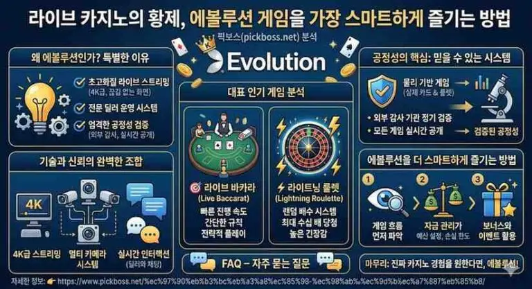 라이브 카지노의 황제, 에볼루션 게임을 가장 스마트하게 즐기는 방법