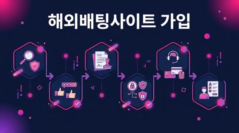 해외배팅사이트 가입