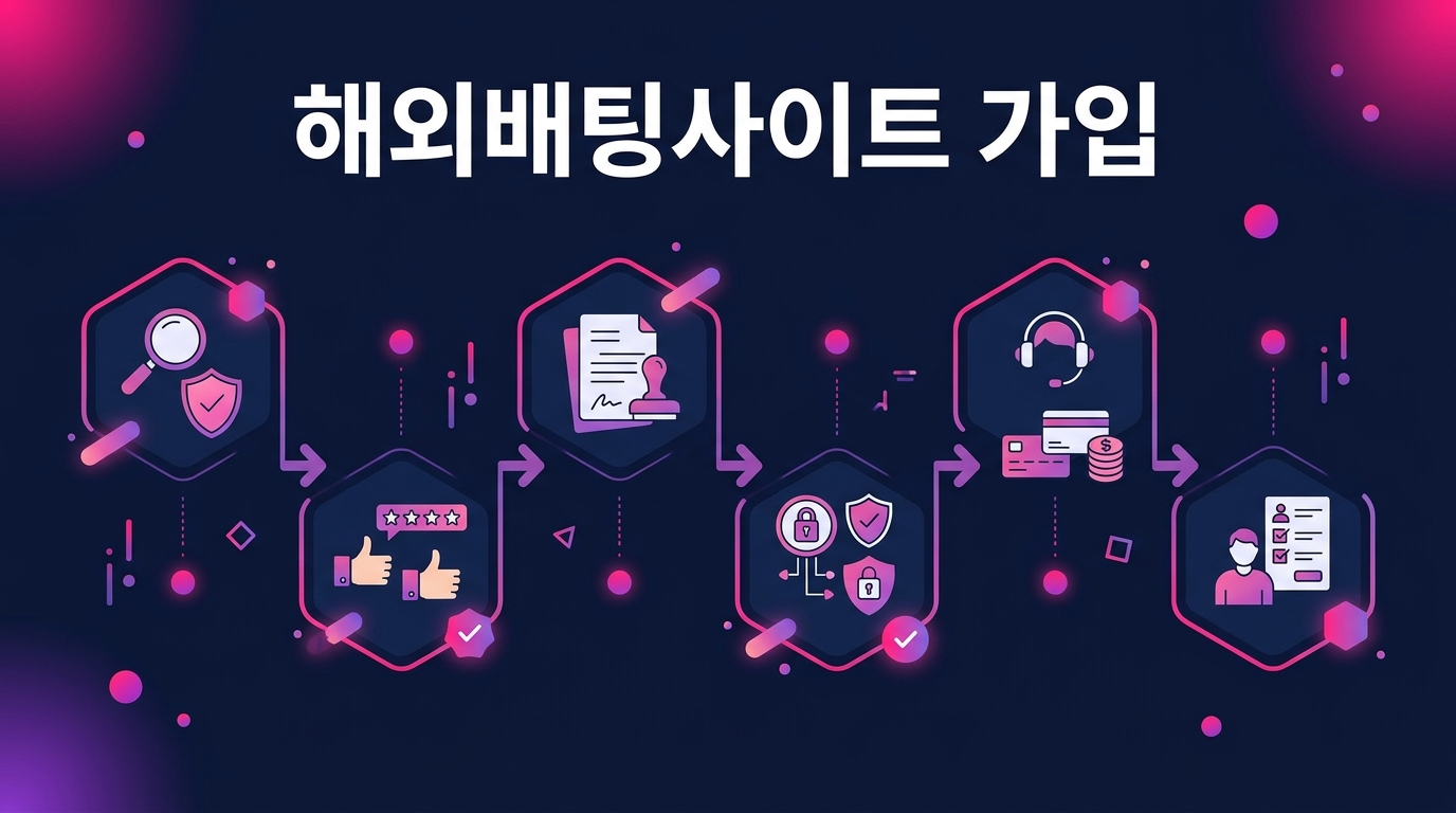 해외배팅사이트 가입